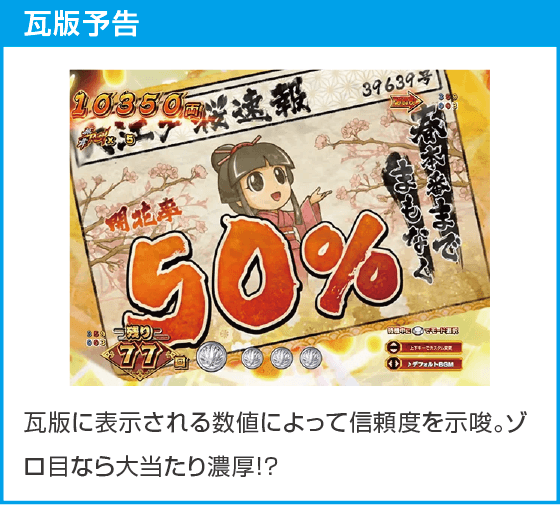 e吉宗 極乗3000ver.のスペック