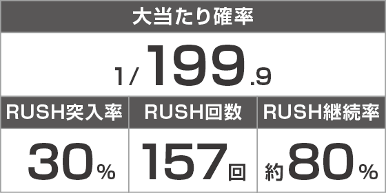 e吉宗 極乗3000ver.のスペック