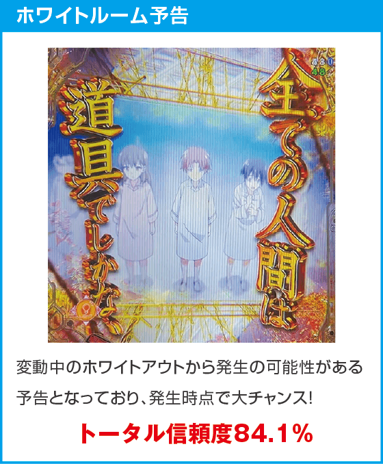 eようこそ実力至上主義の教室へのスペック