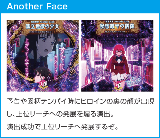 eようこそ実力至上主義の教室へのスペック