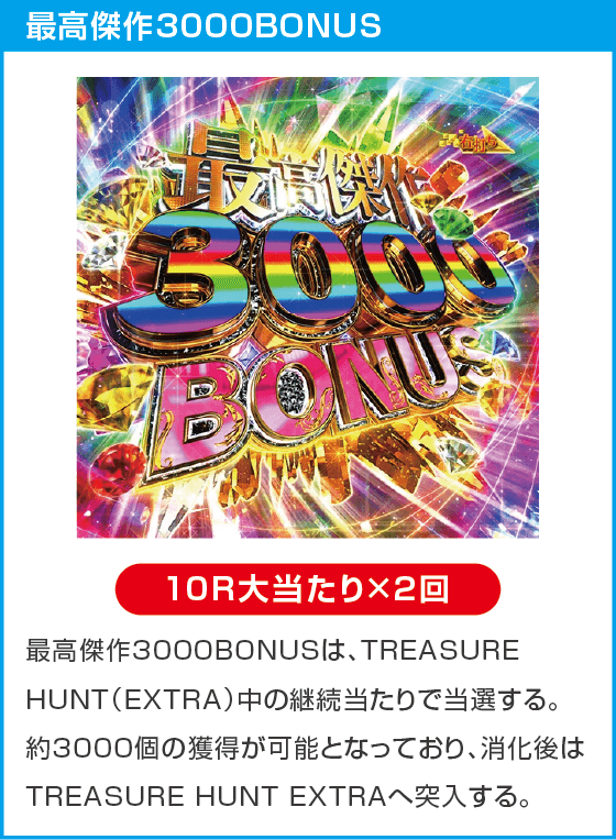 eようこそ実力至上主義の教室へのスペック