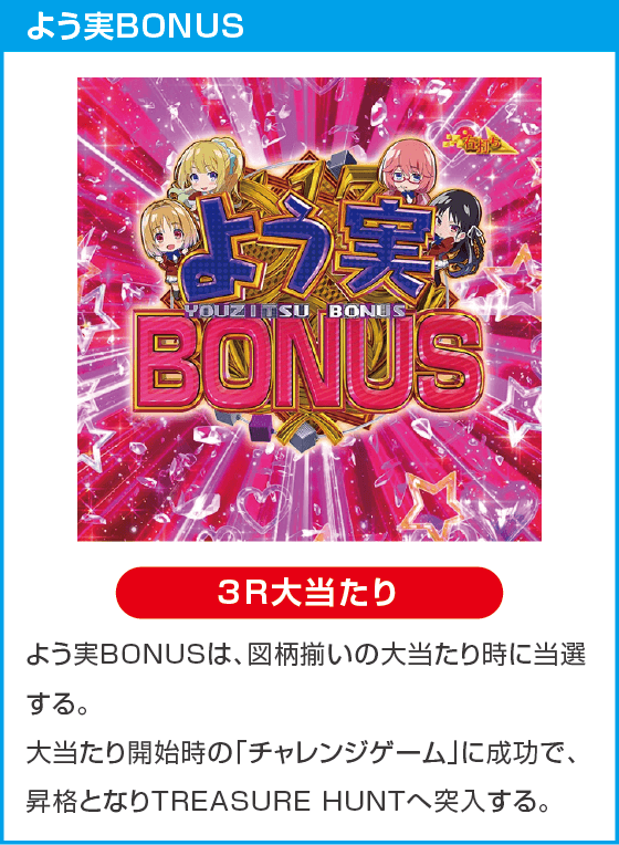 eようこそ実力至上主義の教室へのスペック