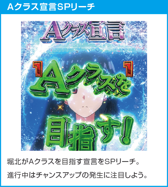 eようこそ実力至上主義の教室へのスペック