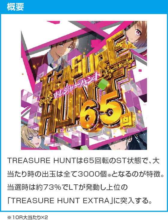 eようこそ実力至上主義の教室へのスペック