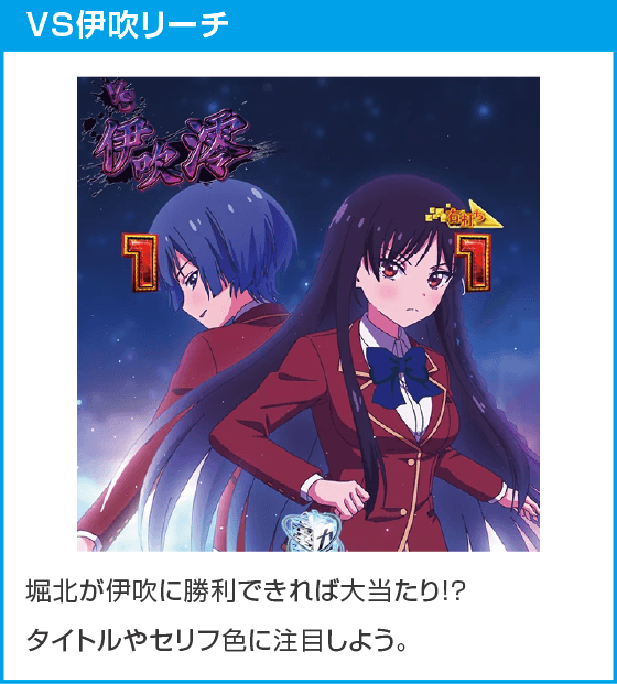 eようこそ実力至上主義の教室へのスペック