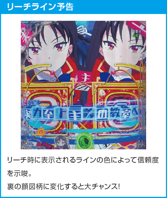 eようこそ実力至上主義の教室へのスペック