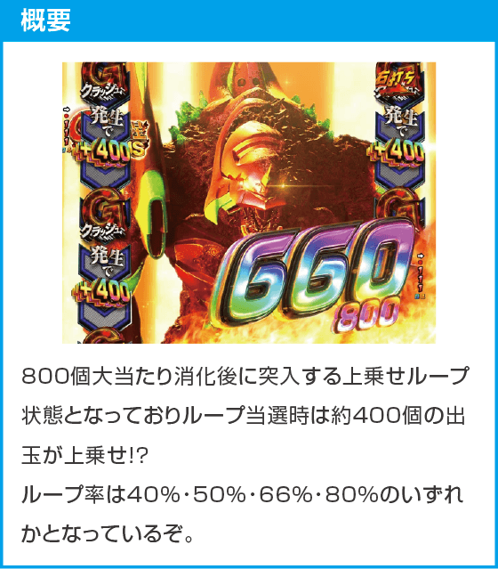 P ゴジラ対エヴァンゲリオン2 超デカシルバーのスペック