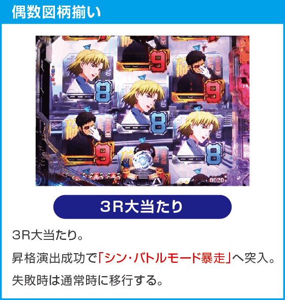 P ゴジラ対エヴァンゲリオン2 超デカシルバーのスペック