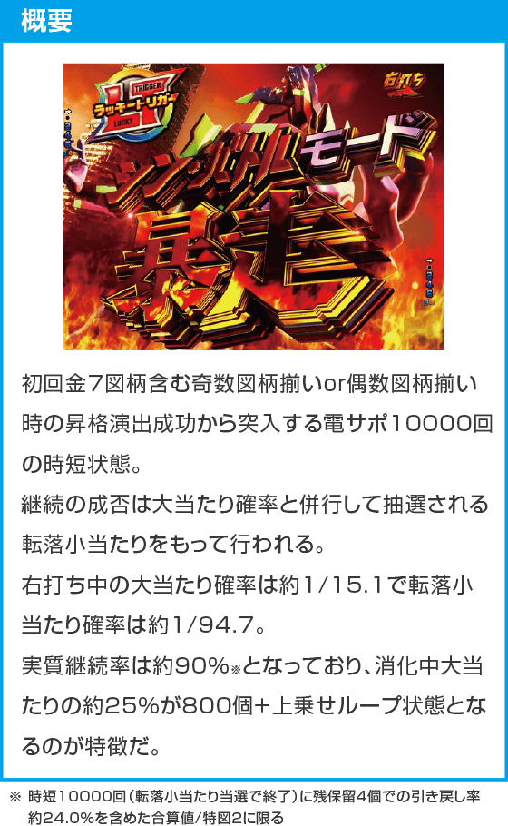 P ゴジラ対エヴァンゲリオン2 超デカシルバーのスペック