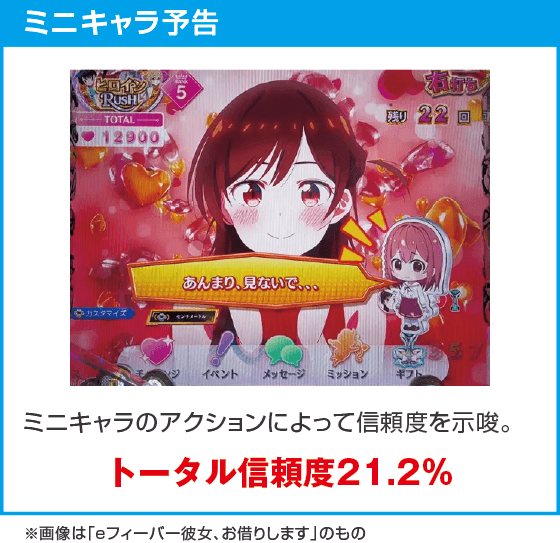 Pフィーバー彼女、お借りします LT-Light ver.のスペック