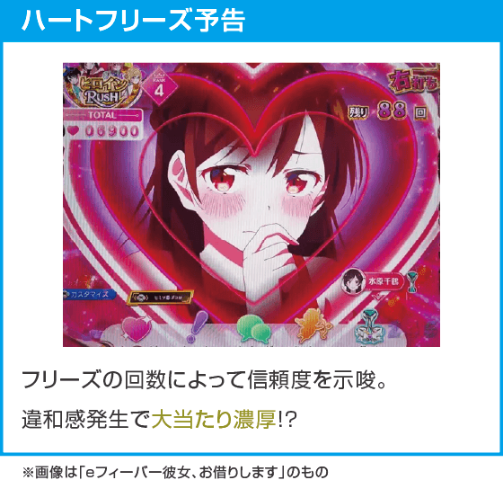 Pフィーバー彼女、お借りします LT-Light ver.のスペック