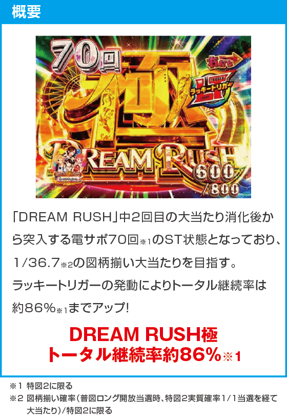 Pフィーバー彼女、お借りします LT-Light ver.のスペック