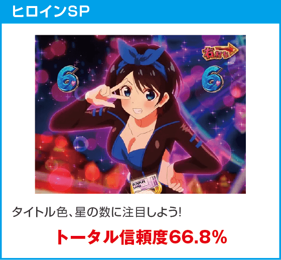 Pフィーバー彼女、お借りします LT-Light ver.のスペック