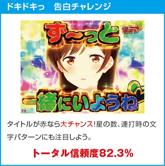 Pフィーバー彼女、お借りします LT-Light ver.のスペック