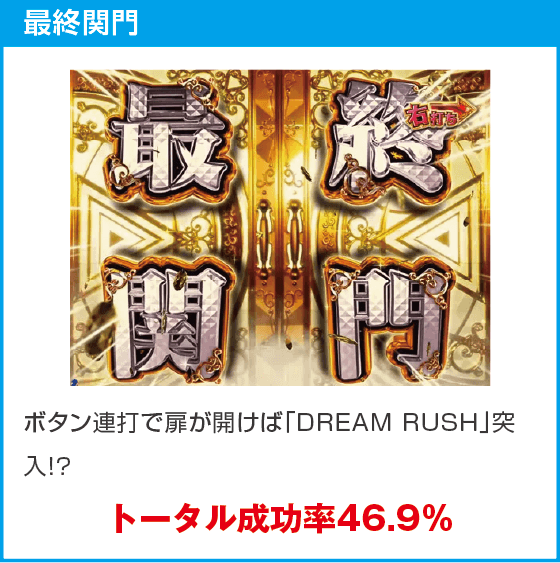 Pフィーバー彼女、お借りします LT-Light ver.のスペック