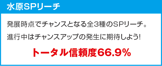 Pフィーバー彼女、お借りします LT-Light ver.のスペック