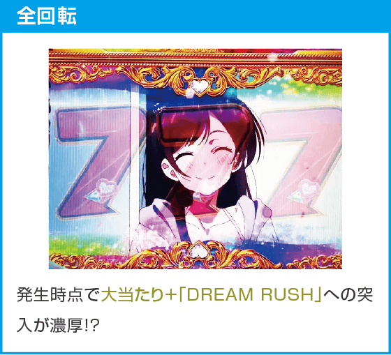 Pフィーバー彼女、お借りします LT-Light ver.のスペック