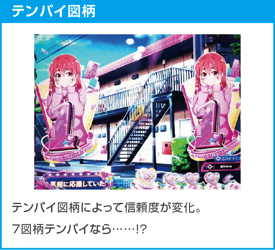 Pフィーバー彼女、お借りします LT-Light ver.のスペック