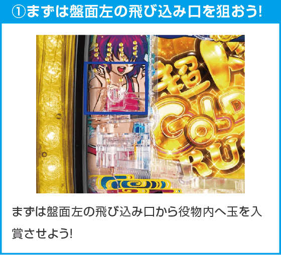 P沖ドキ!ドキドキ弾丸ツアーのスペック