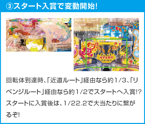 P沖ドキ!ドキドキ弾丸ツアーのスペック