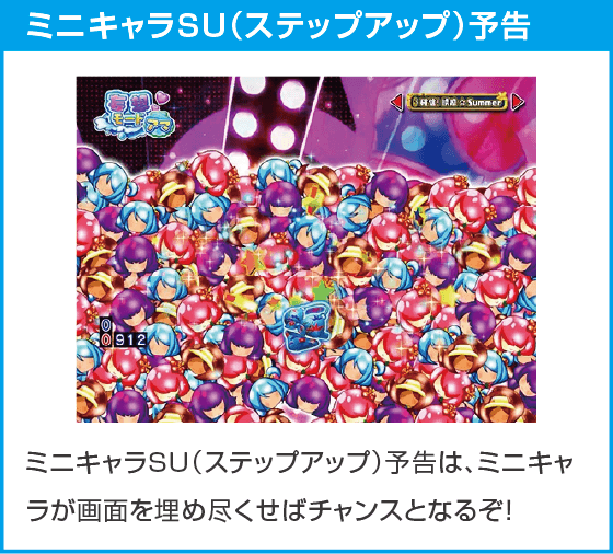 P沖ドキ!ドキドキ弾丸ツアーのスペック