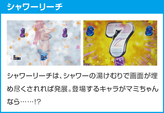 P沖ドキ!ドキドキ弾丸ツアーのスペック