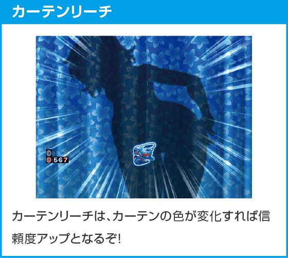 P沖ドキ!ドキドキ弾丸ツアーのスペック