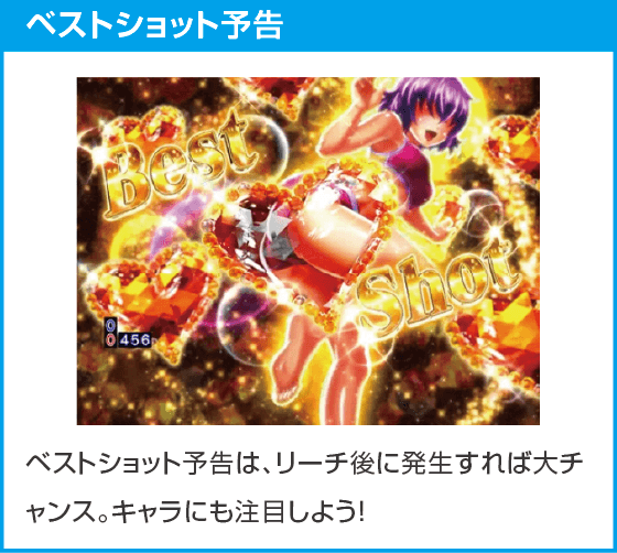 P沖ドキ!ドキドキ弾丸ツアーのスペック