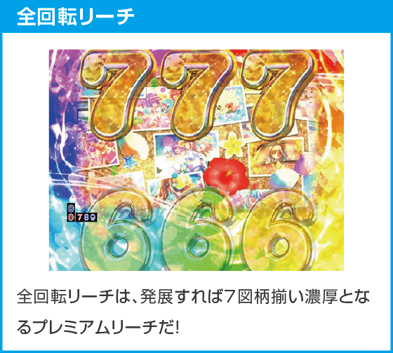 P沖ドキ!ドキドキ弾丸ツアーのスペック