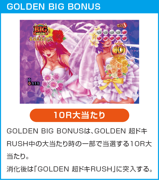 P沖ドキ!ドキドキ弾丸ツアーのスペック