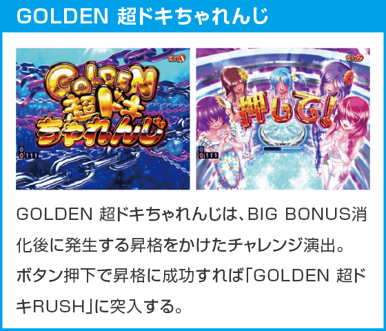 P沖ドキ!ドキドキ弾丸ツアーのスペック