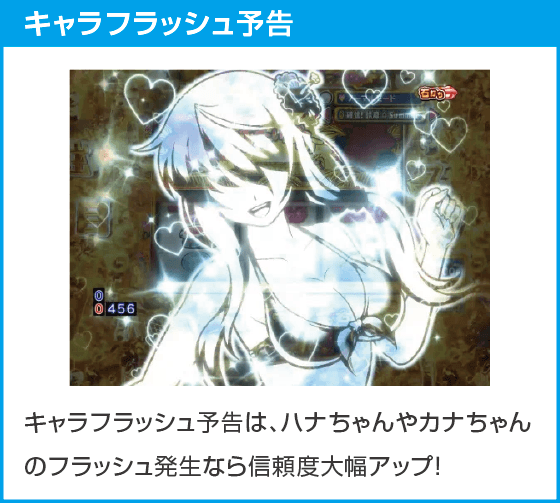 P沖ドキ!ドキドキ弾丸ツアーのスペック