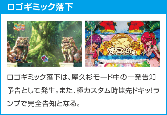 P沖ドキ!ドキドキ弾丸ツアーのスペック