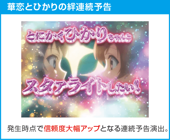 P少女☆歌劇 レヴュースタァライト99 LT3000のスペック