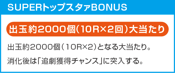 P少女☆歌劇 レヴュースタァライト99 LT3000のスペック