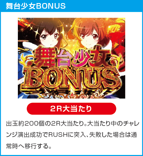 P少女☆歌劇 レヴュースタァライト99 LT3000のスペック