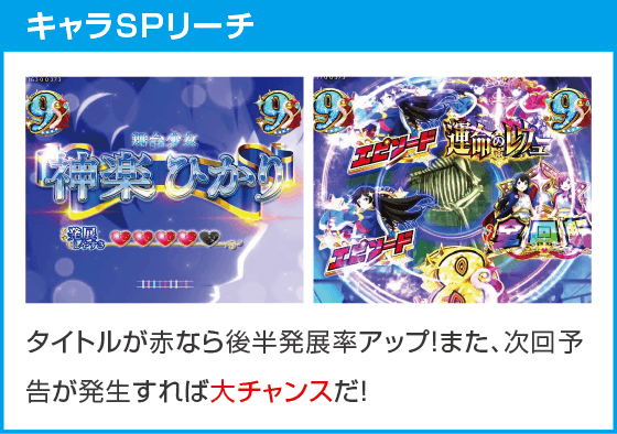 P少女☆歌劇 レヴュースタァライト99 LT3000のスペック