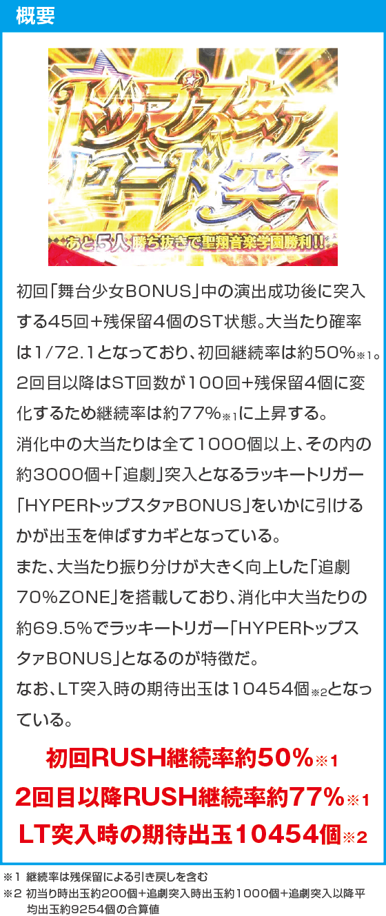 P少女☆歌劇 レヴュースタァライト99 LT3000のスペック