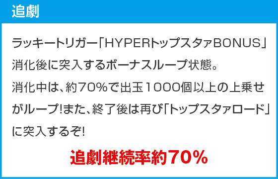 P少女☆歌劇 レヴュースタァライト99 LT3000のスペック