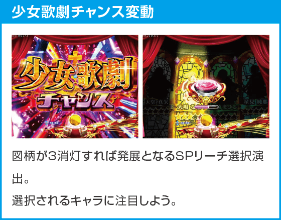 P少女☆歌劇 レヴュースタァライト99 LT3000のスペック