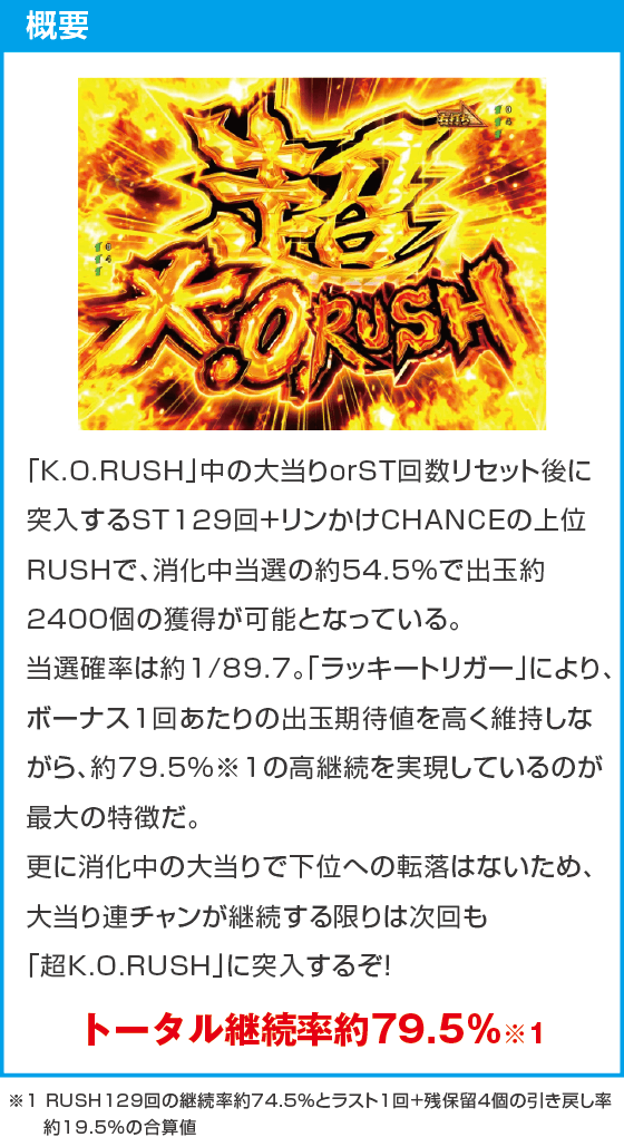 P リングにかけろ1 129ver.のスペック