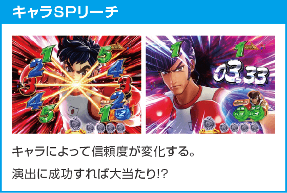 P リングにかけろ1 129ver.のスペック