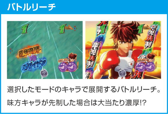 P リングにかけろ1 129ver.のスペック