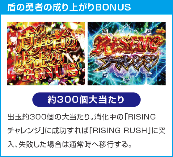 e 盾の勇者の成り上がり アルティメット199ver.のスペック