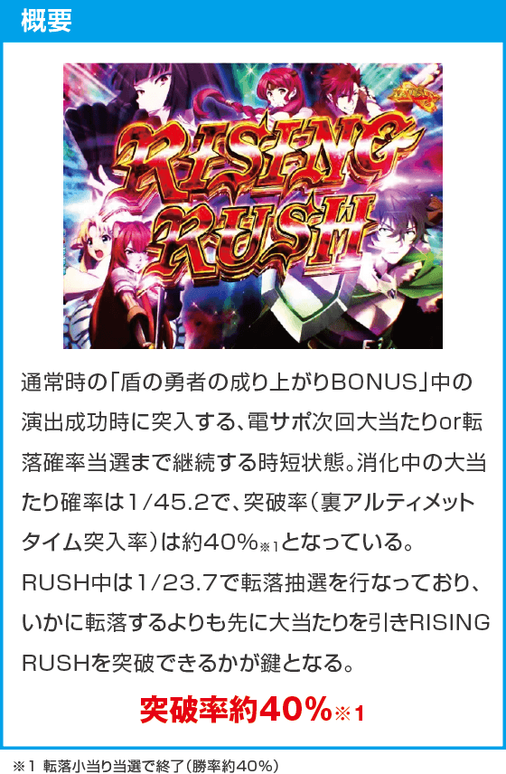 e 盾の勇者の成り上がり アルティメット199ver.のスペック