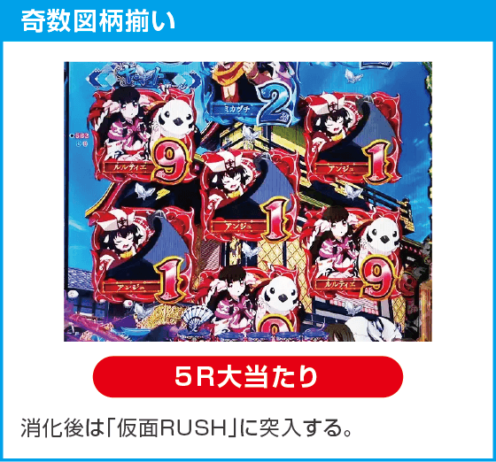 Pフィーバーうたわれるもの LT-Light ver.のスペック