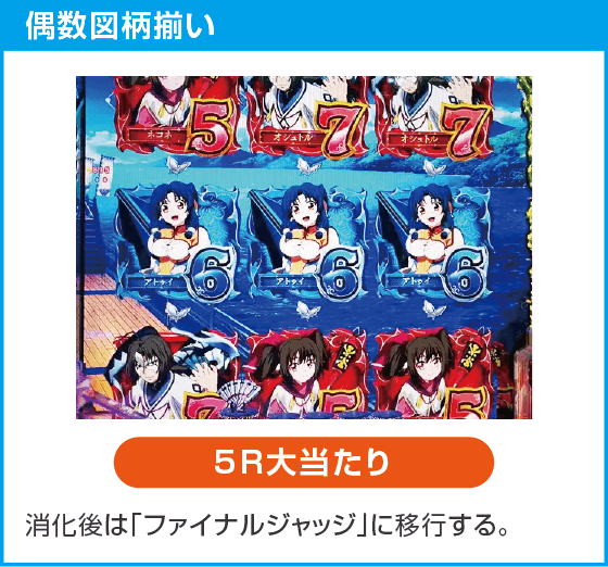 Pフィーバーうたわれるもの LT-Light ver.のスペック