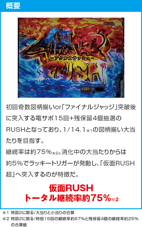 Pフィーバーうたわれるもの LT-Light ver.のスペック