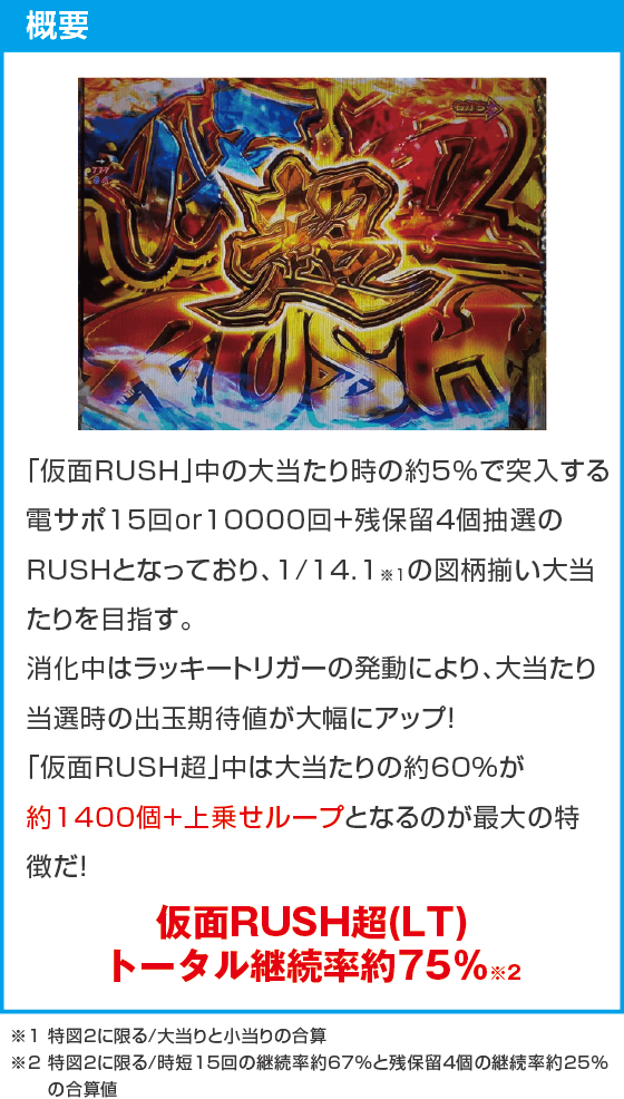 Pフィーバーうたわれるもの LT-Light ver.のスペック