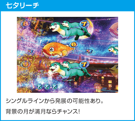 PA清流物語4 ウキウキ79ver.のスペック